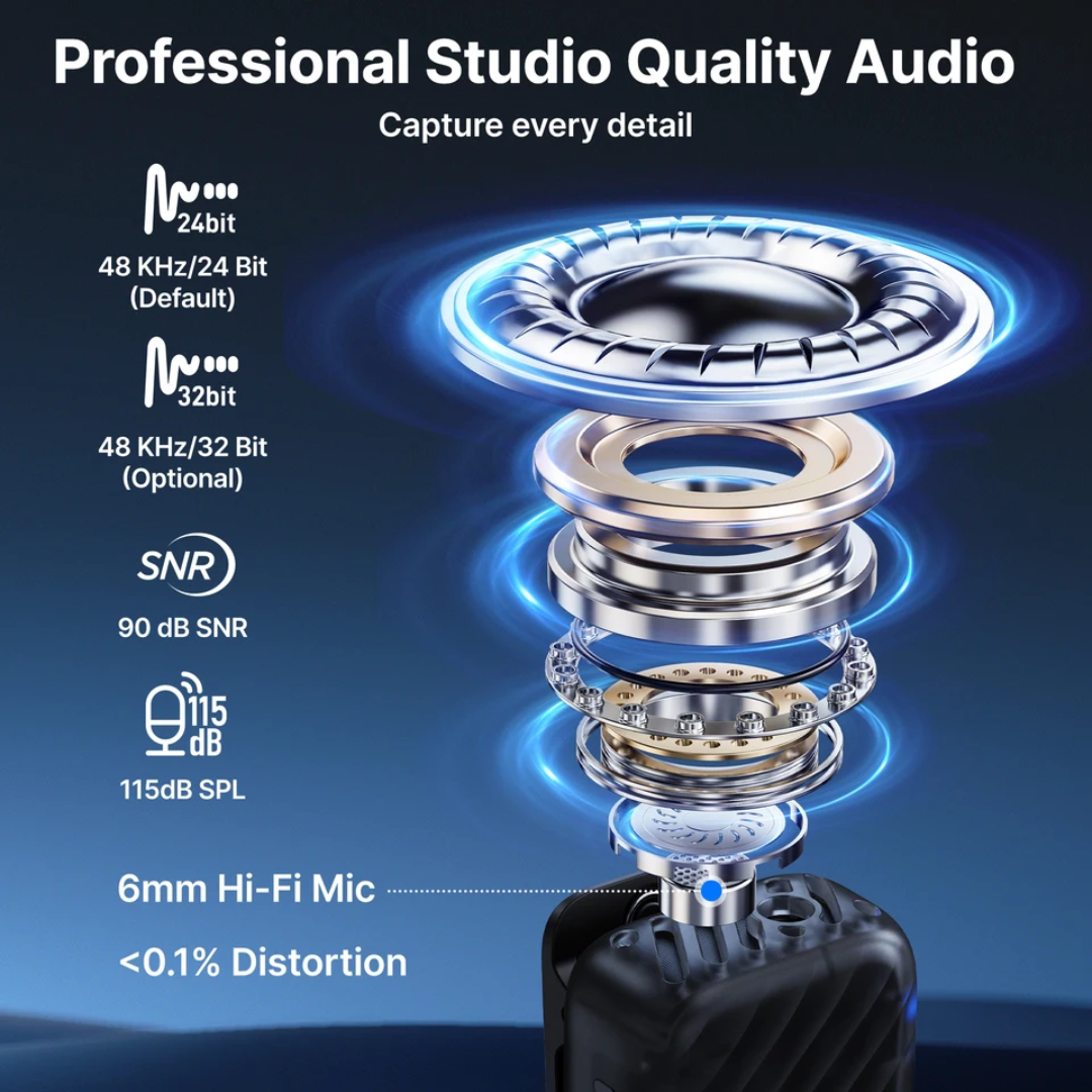 Micro BOYA professionnel 