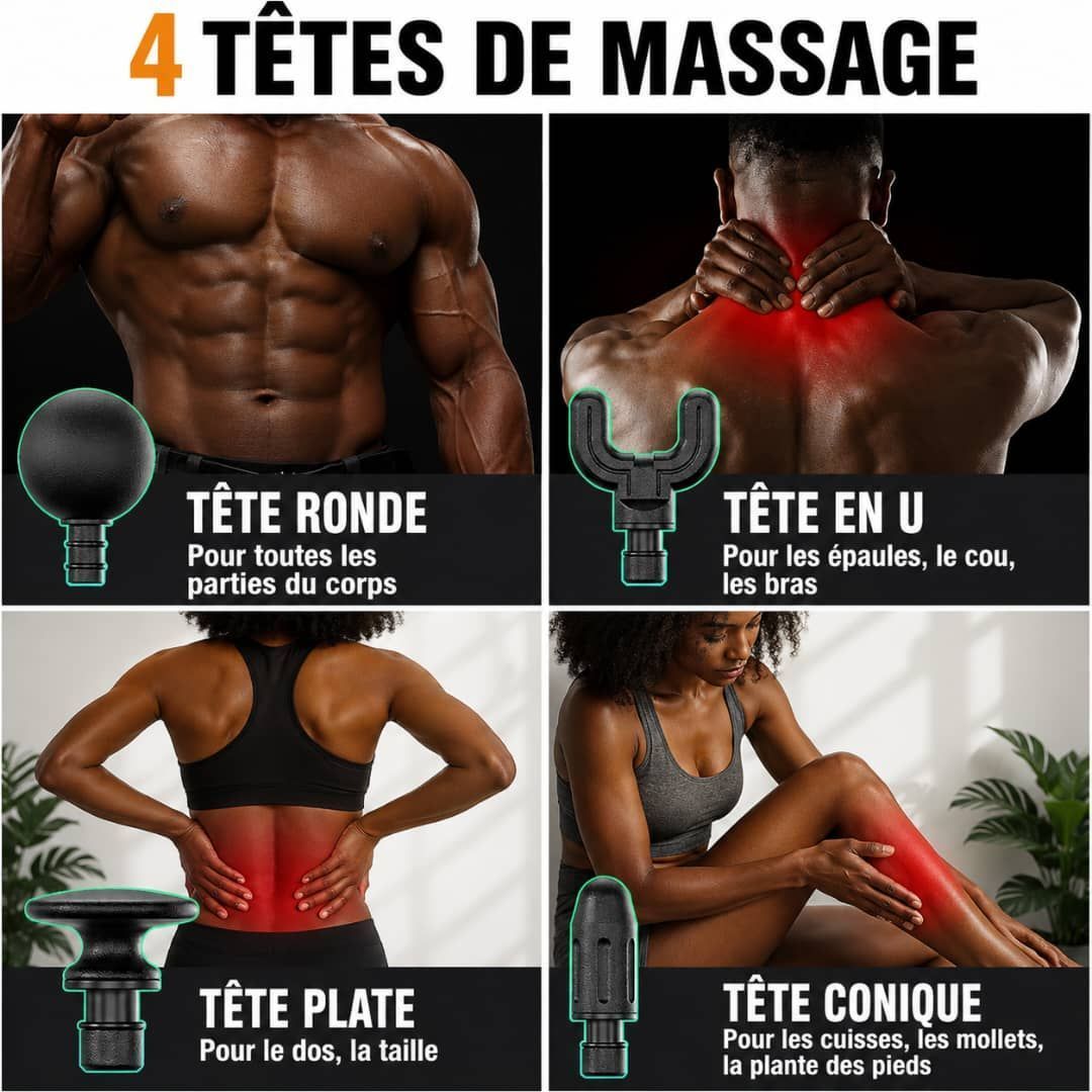 Masseur Électrique Percussif Sans Fil pour Cou, Épaules et Corps – 4 Têtes de Massage Interchangeables