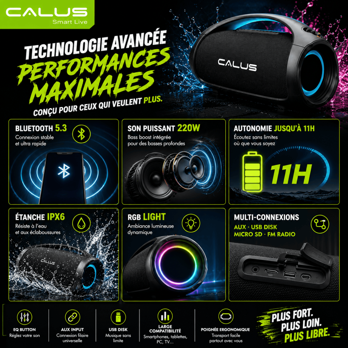Enceinte Bluetooth Portable CALUS BOOM 3 Pro 40W – Son Puissant, Étanche IPX6, Batterie 5400mAh