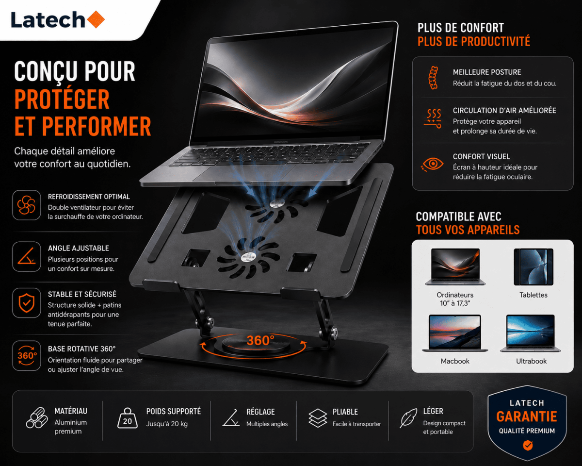 Support Refroidisseur PC Portable Réglable avec Double Ventilateur – Support Laptop Gaming Ergonomique
